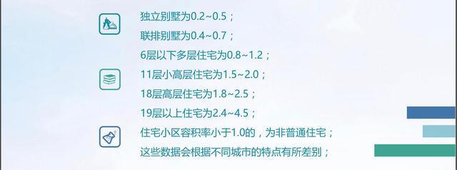 站-虹盛里楼盘百科详情-上海房天下球王会首页2025虹盛里售楼处网(图7)